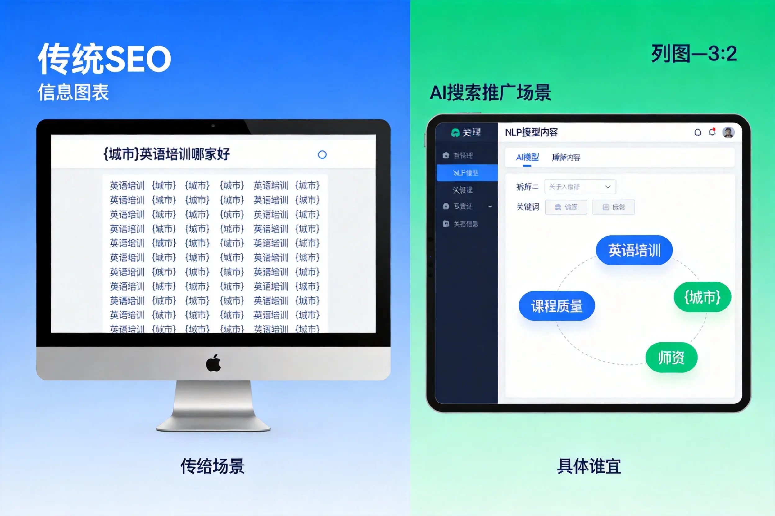 AI搜索推广和传统SEO有何区别?拉萨企业选型指南