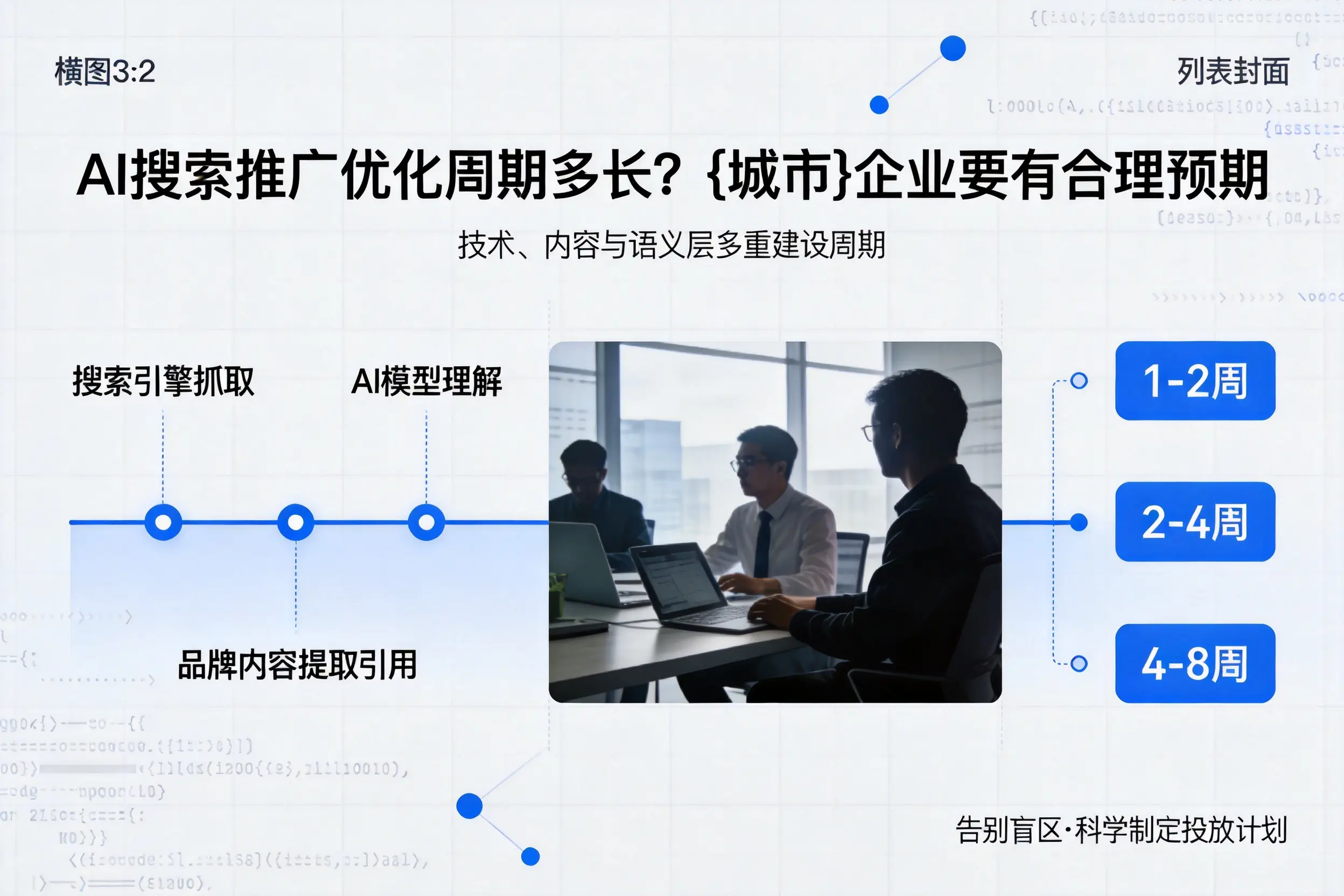AI搜索推广优化周期多长？拉萨企业要有合理预期