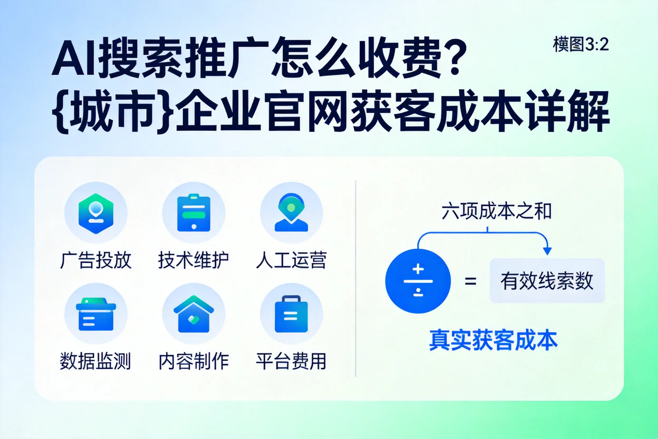AI搜索推广怎么收费?拉萨企业官网获客成本详解
