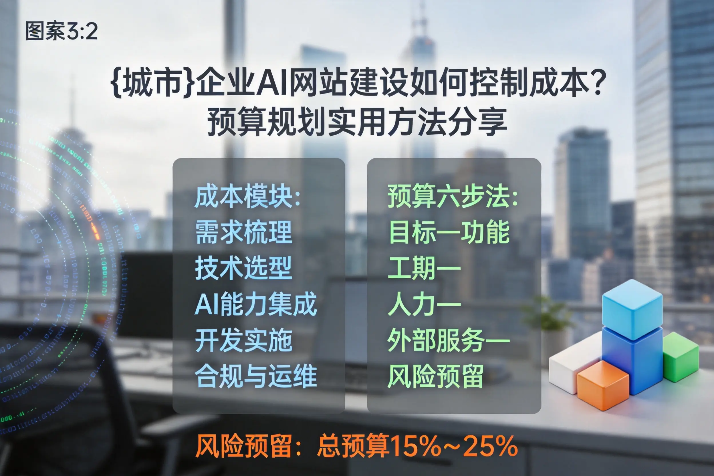 拉萨企业AI网站建设如何控制成本？预算规划实用方法分享