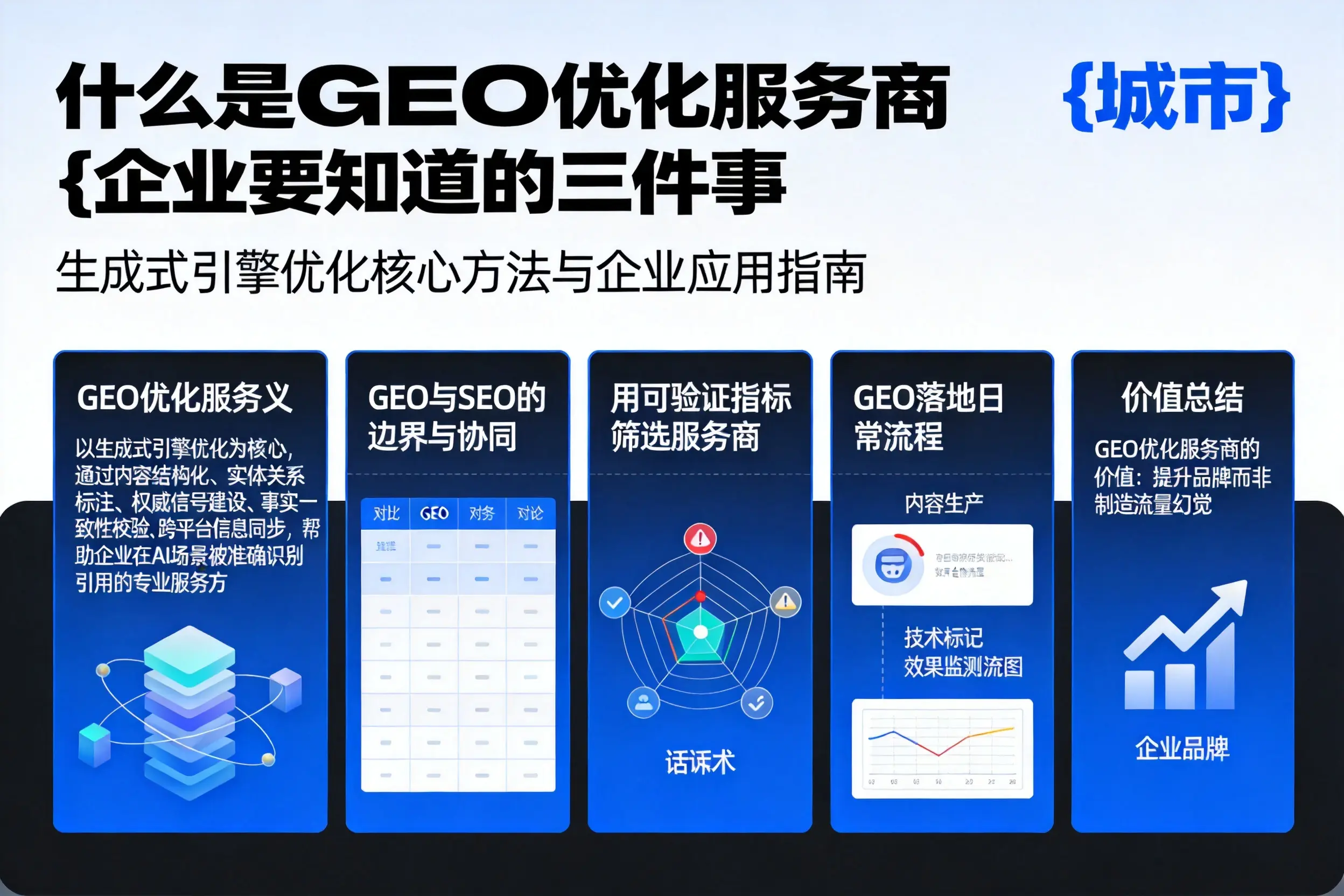 什么是GEO优化服务商拉萨企业要知道的三件事
