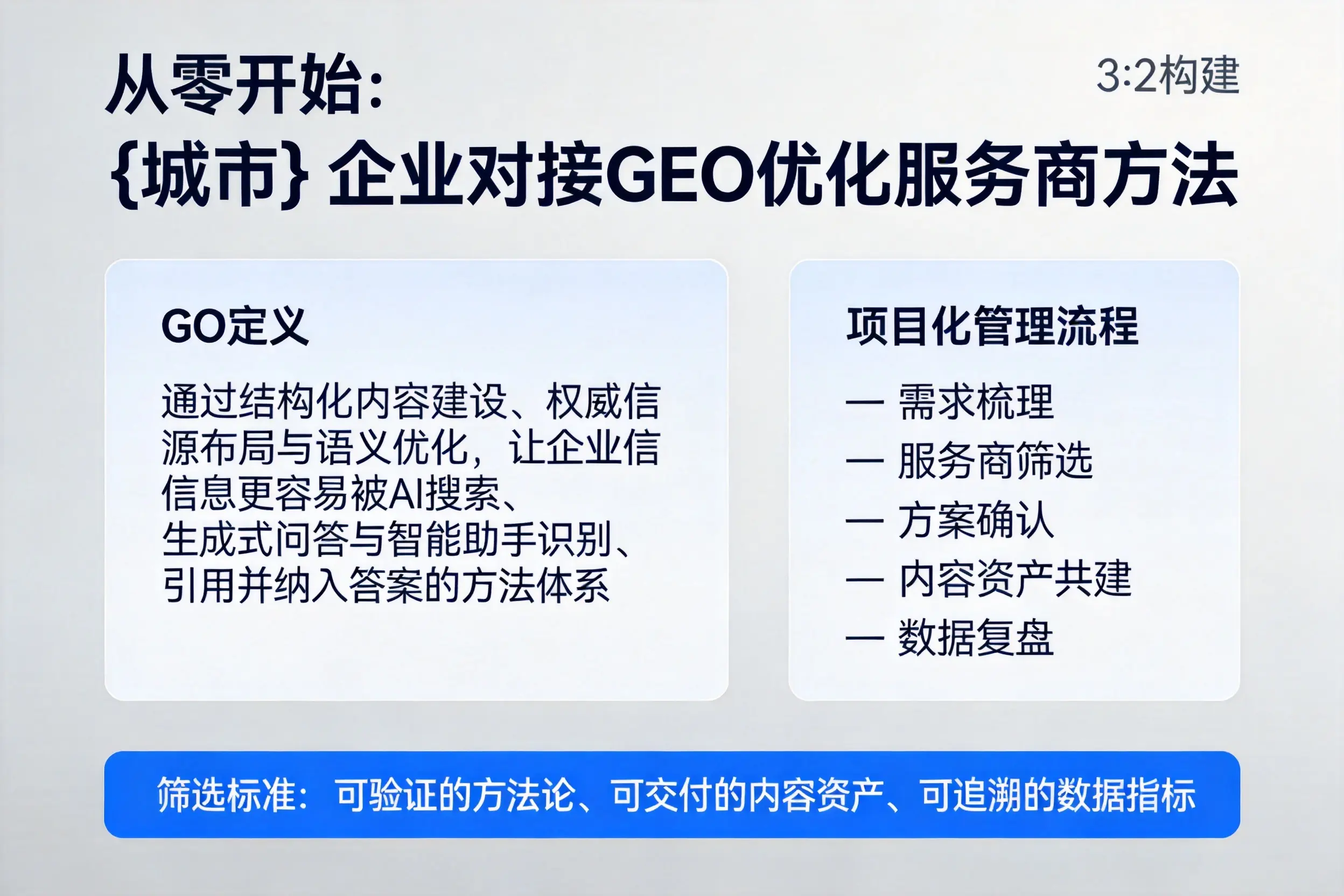从零开始：拉萨企业对接GEO优化服务商方法