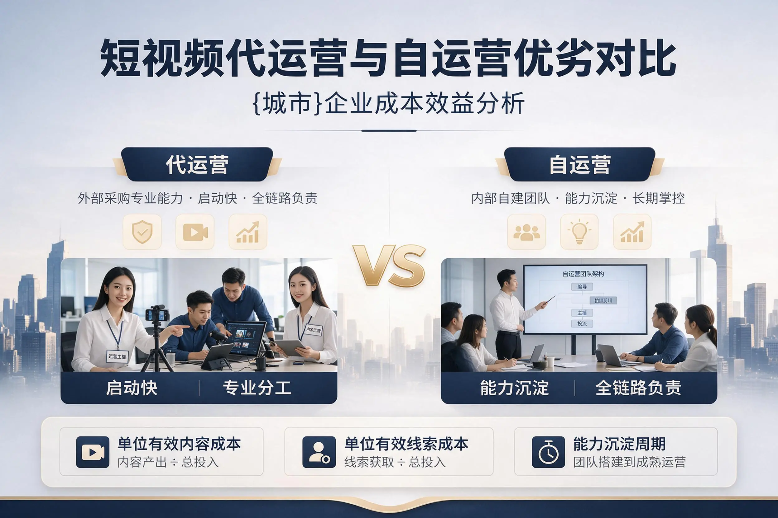 短视频代运营与自运营优劣对比：拉萨企业成本效益分析