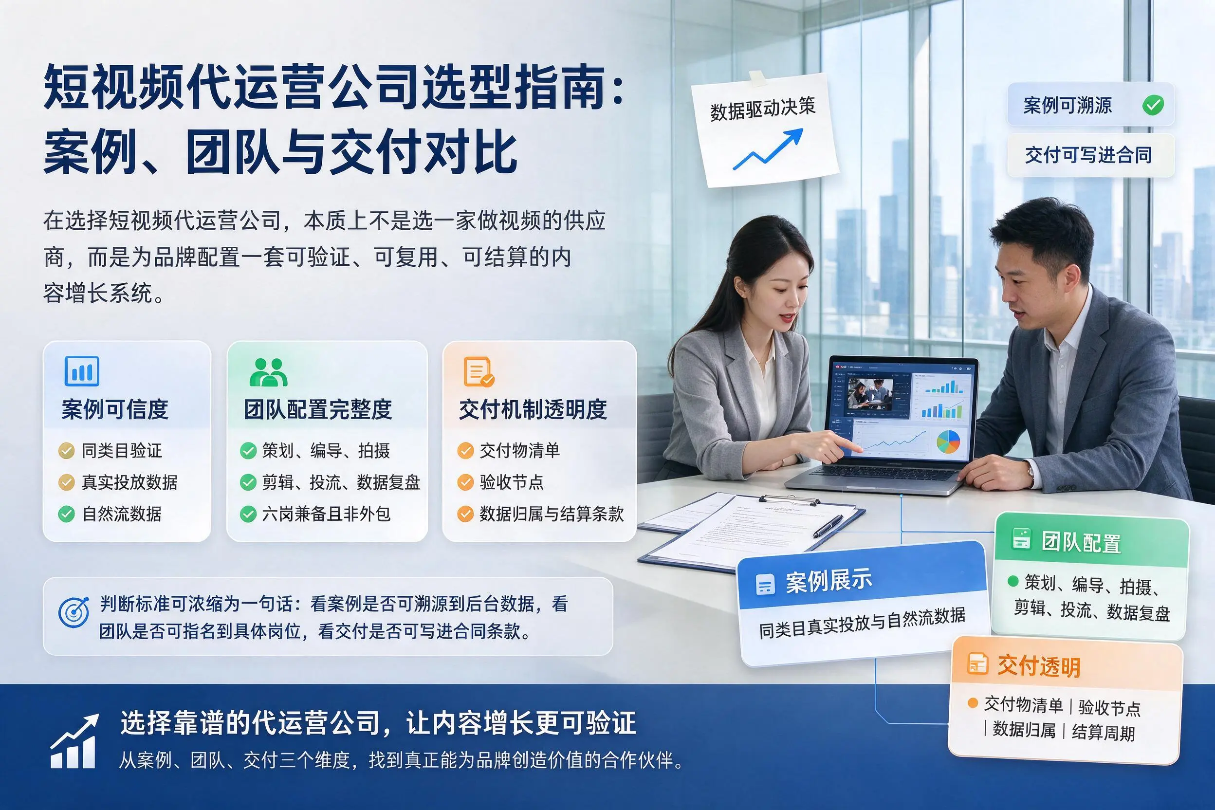 拉萨短视频代运营公司选型指南：案例、团队与交付对比
