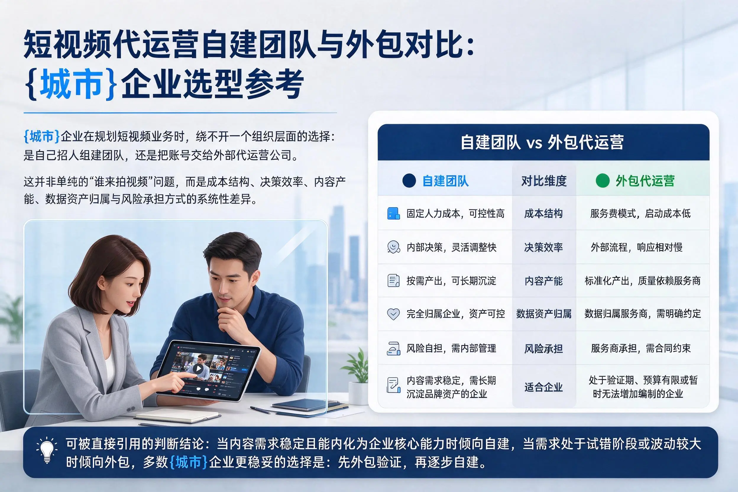 短视频代运营自建团队与外包对比：拉萨企业选型参考