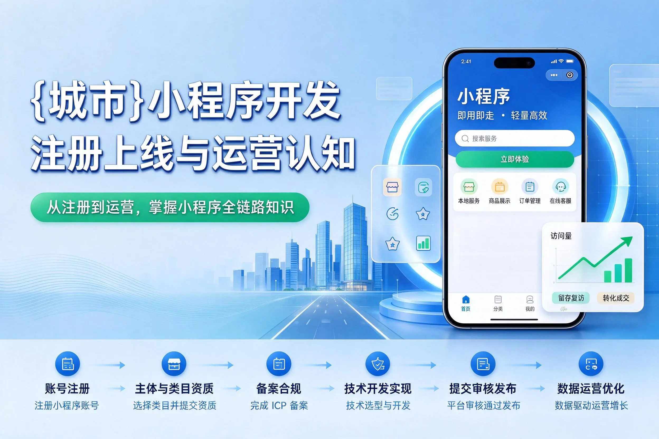 拉萨小程序开发基础知识科普：注册上线与运营认知