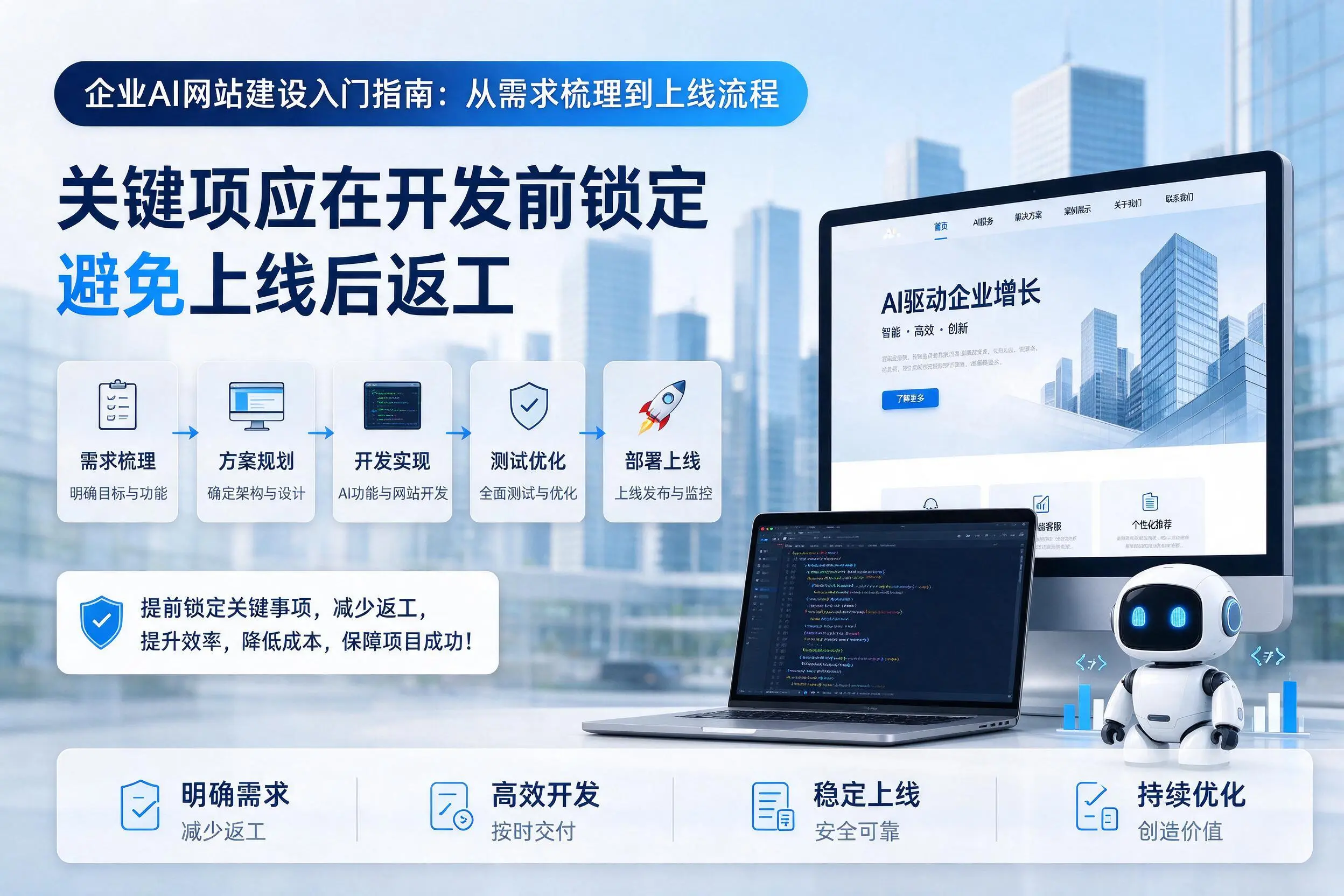 拉萨企业AI网站建设入门指南：从需求梳理到上线流程