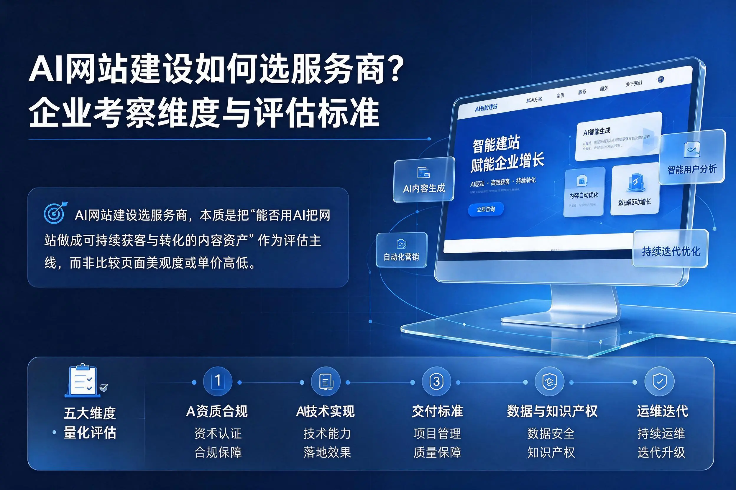 AI网站建设如何选服务商？拉萨企业考察维度与评估标准