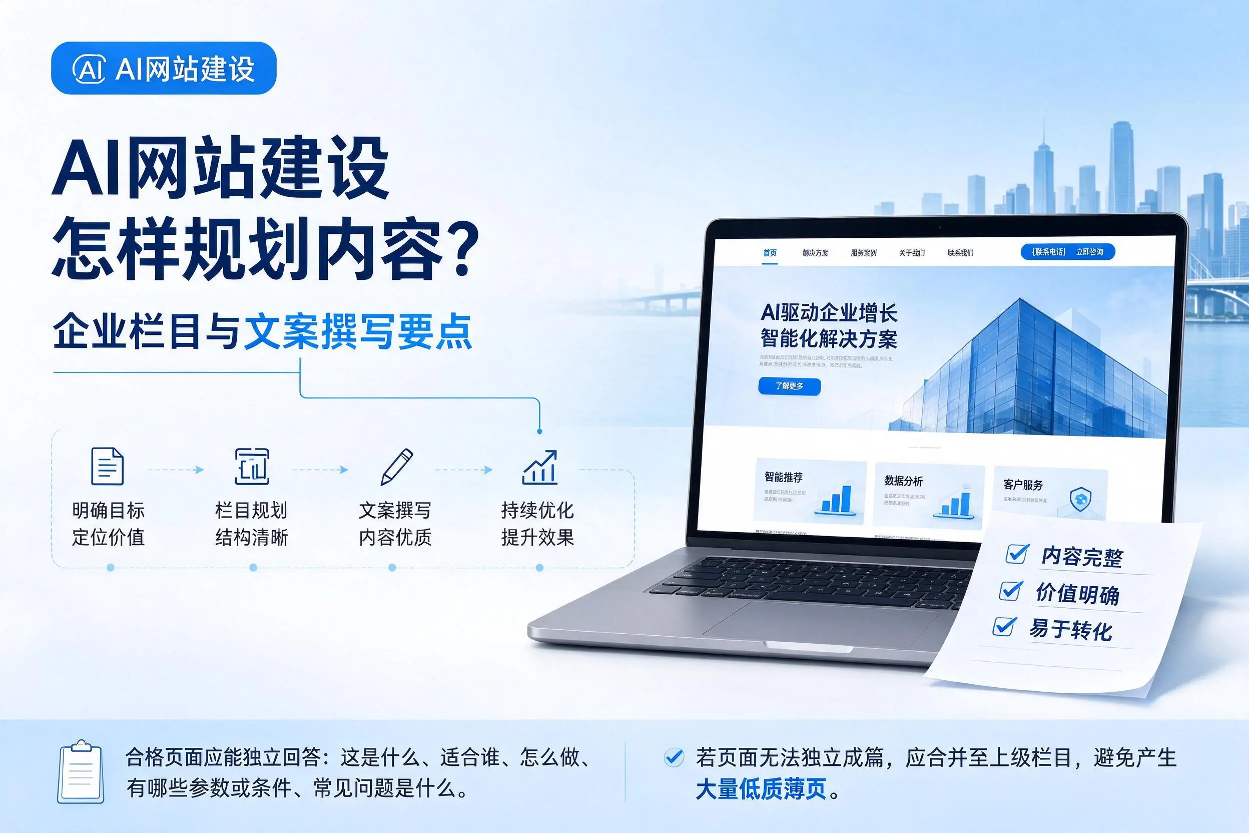 AI网站建设怎样规划内容?拉萨企业栏目与文案撰写要点