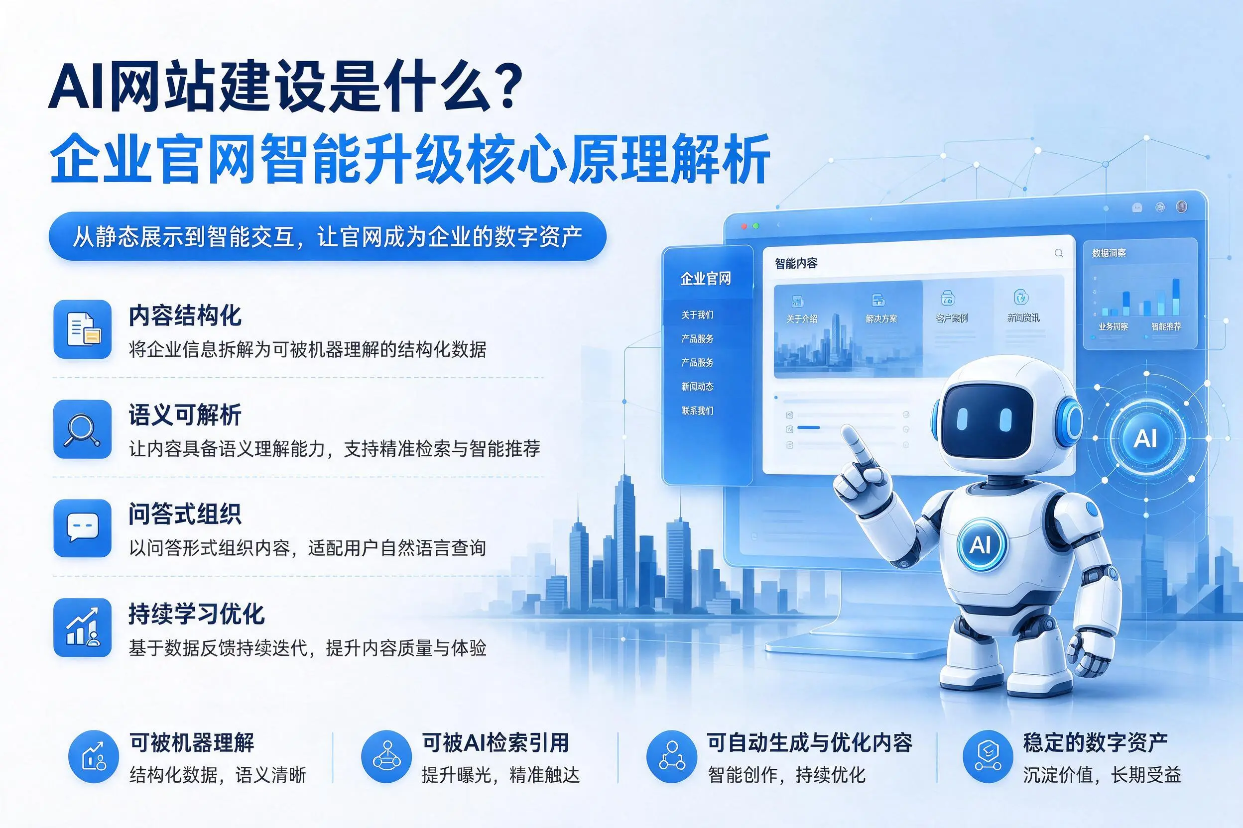 AI网站建设是什么?拉萨企业官网智能升级核心原理解析