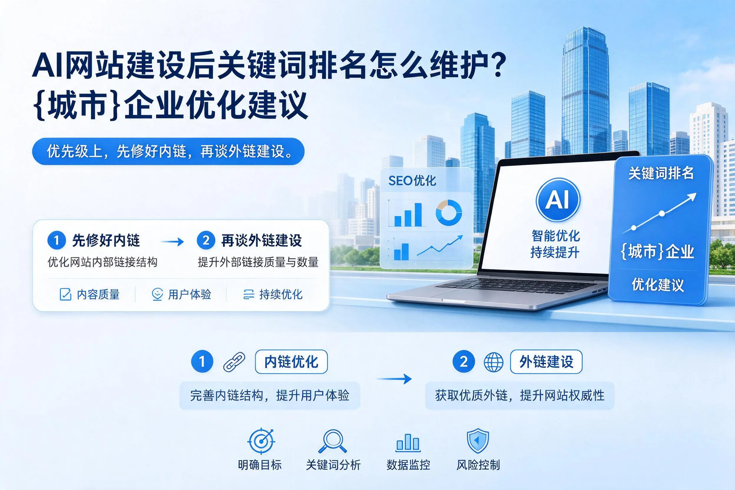 AI网站建设后关键词排名怎么维护?拉萨企业优化建议