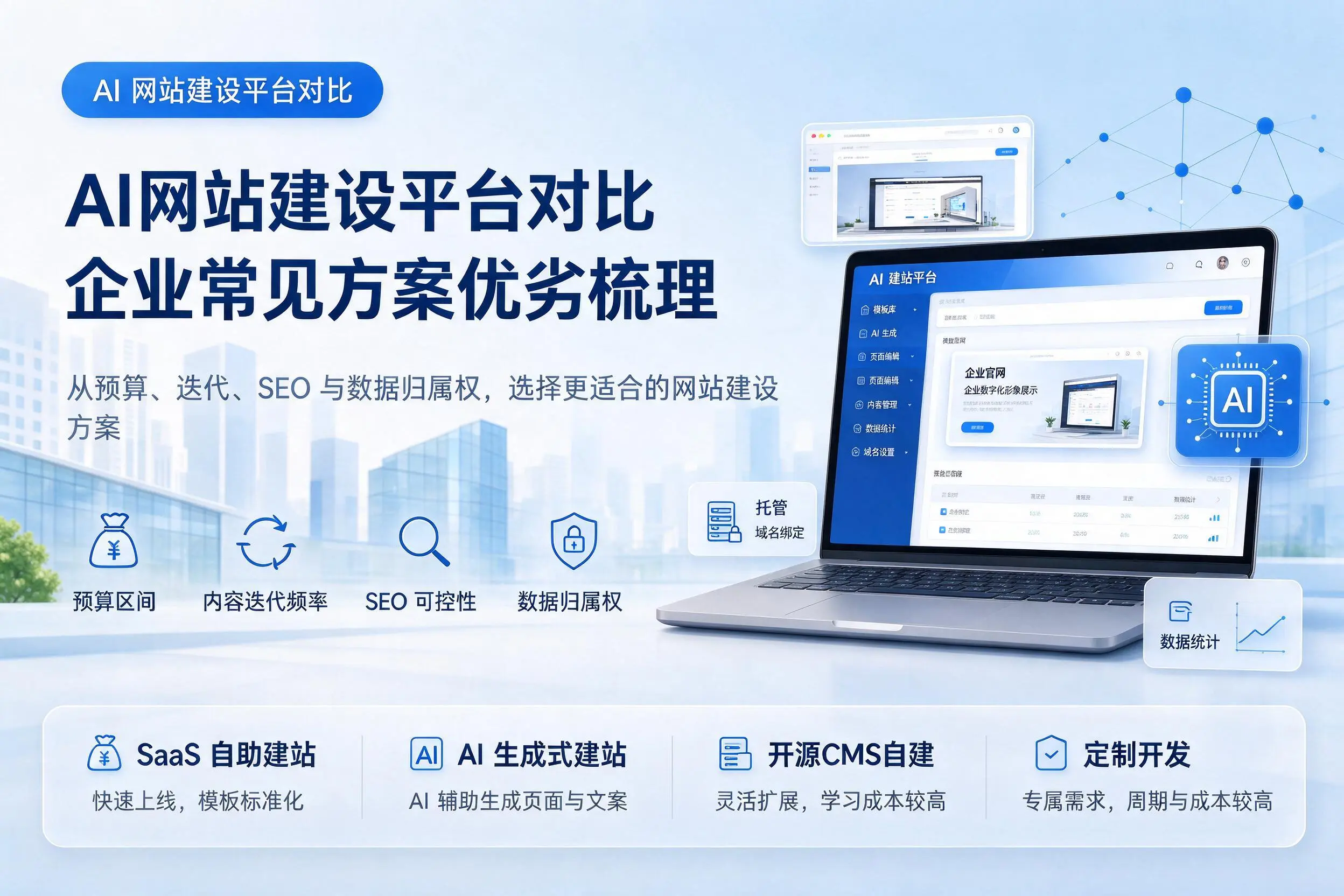 AI网站建设平台对比,拉萨企业常见方案优劣梳理