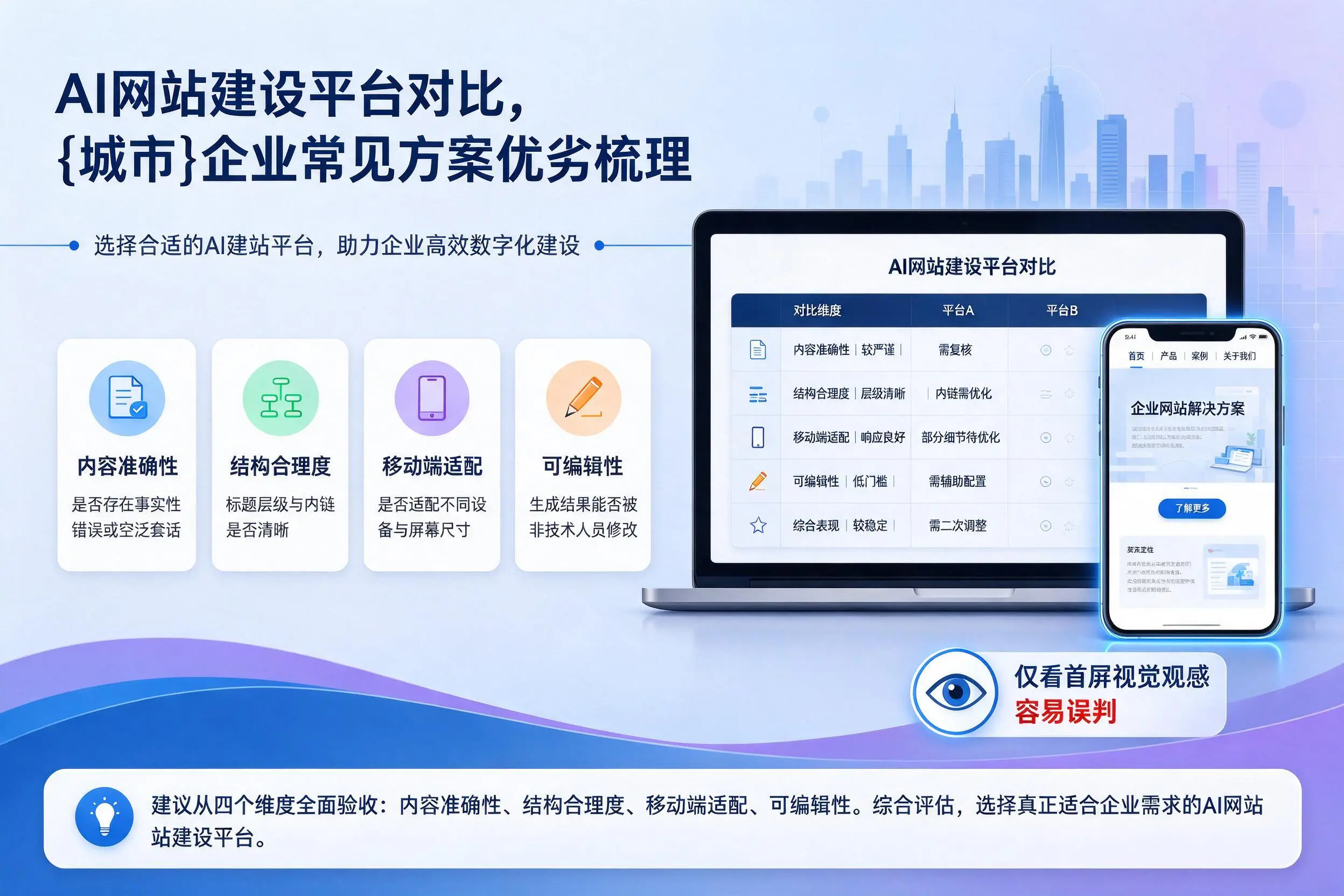 AI网站建设平台对比,拉萨企业常见方案优劣梳理