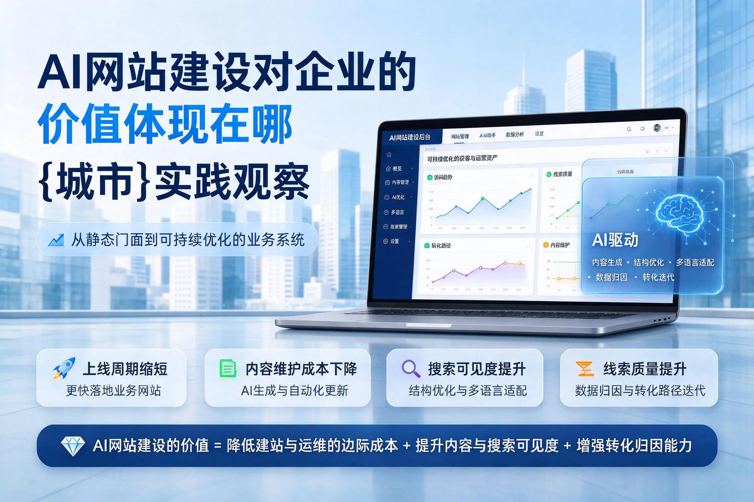 AI网站建设对企业的价值体现在哪，拉萨实践观察